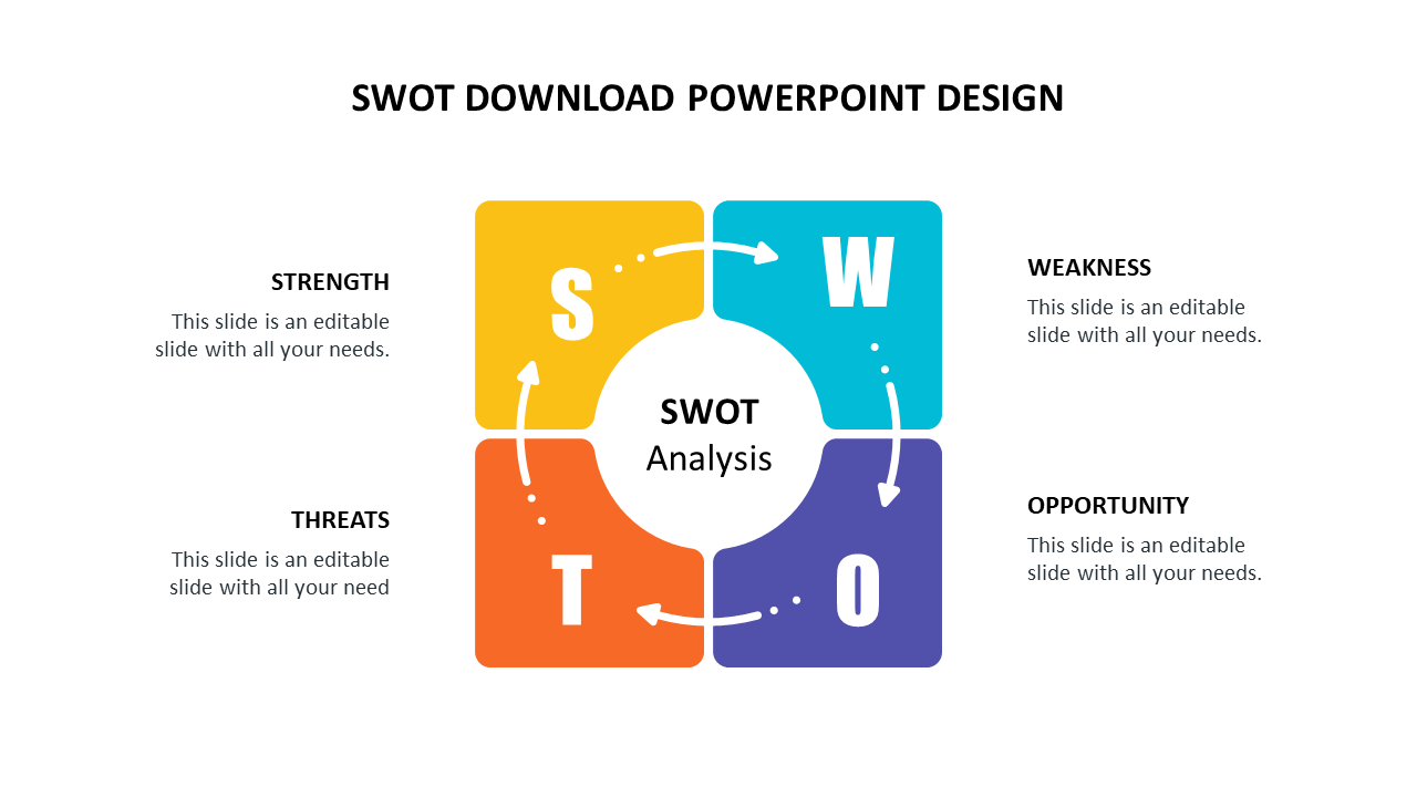 Colorful SWOT analysis PowerPoint template with four sections for Strength, Weakness, Opportunity, and Threats and text area.