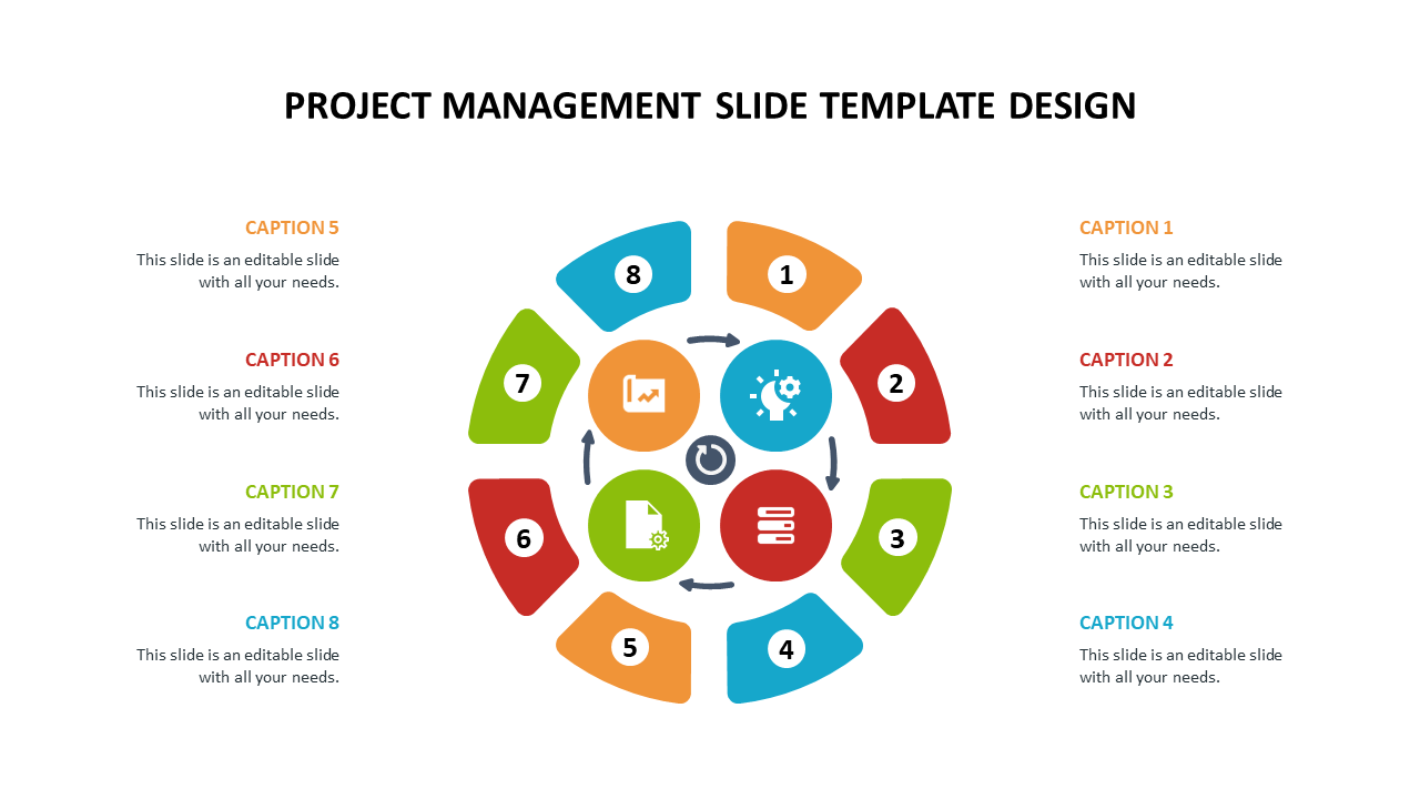 Circular project management diagram with eight numbered segments in orange, red, green, and blue, surrounding central icons.