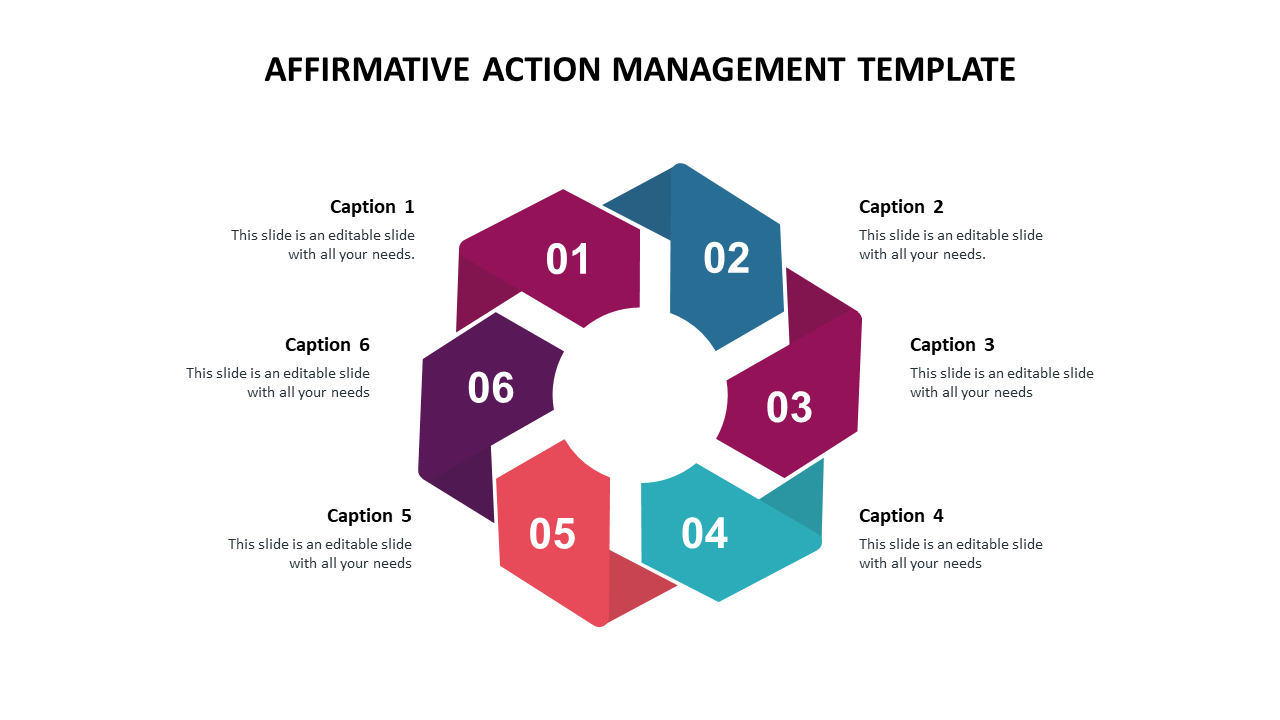 Awesome affirmative action management template 