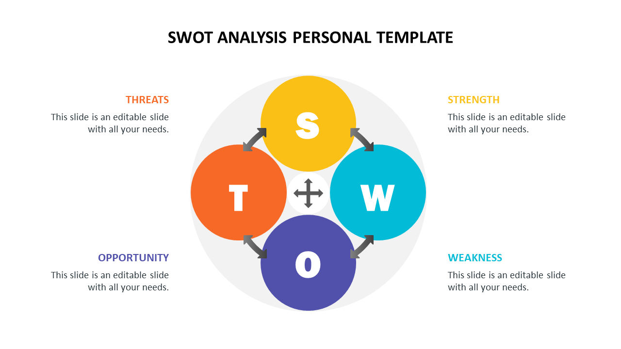 Personal colorful SWOT analysis slide with arrows linking strength, weakness, opportunity, and threats on a white backdrop.