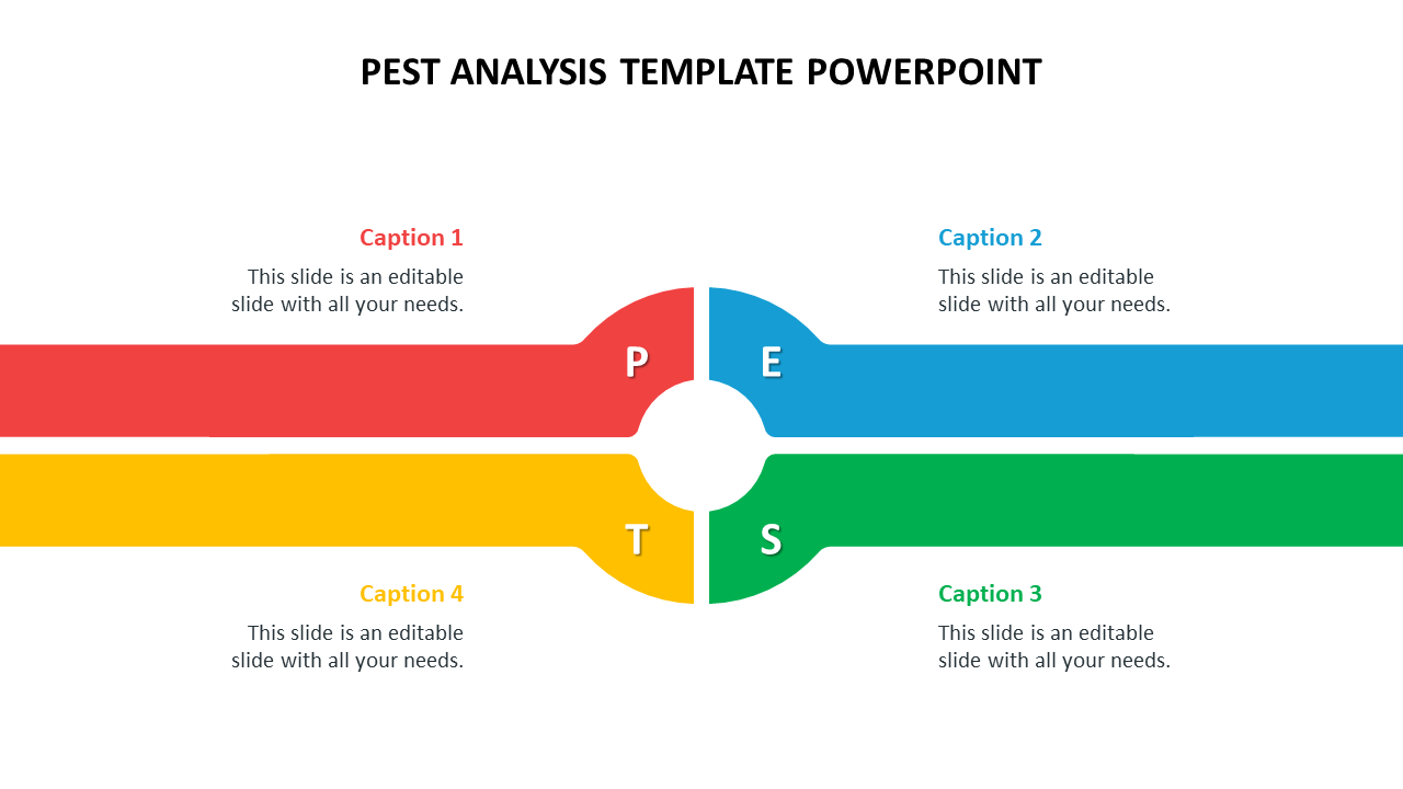 PEST analysis PowerPoint template with color coded sections for Political, Economic, Social, and Technological factors.