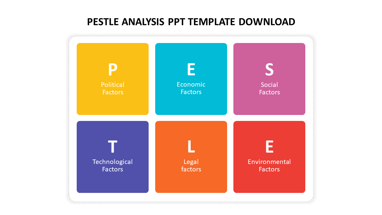 Vibrant PESTLE chart dividing political, economic, social, technological, legal, and environmental aspects.