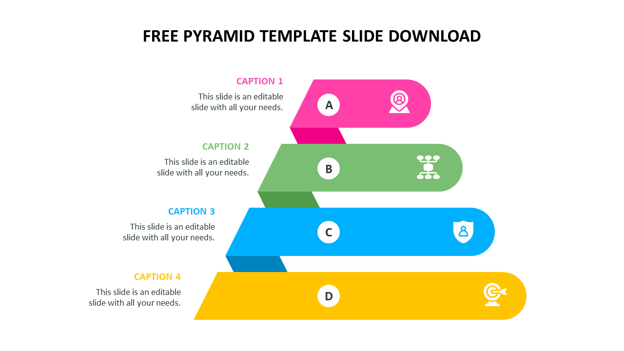 Four layer pyramid diagram with horizontal bars in pink, green, blue, and yellow, labeled A to D, with icons and captions.