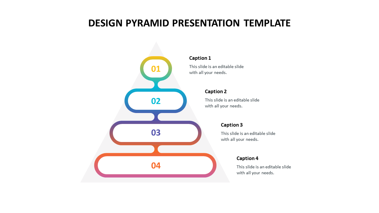 Four layer pyramid diagram with rounded edges transitioning from green to orange, numbered 01 to 04, with captions.