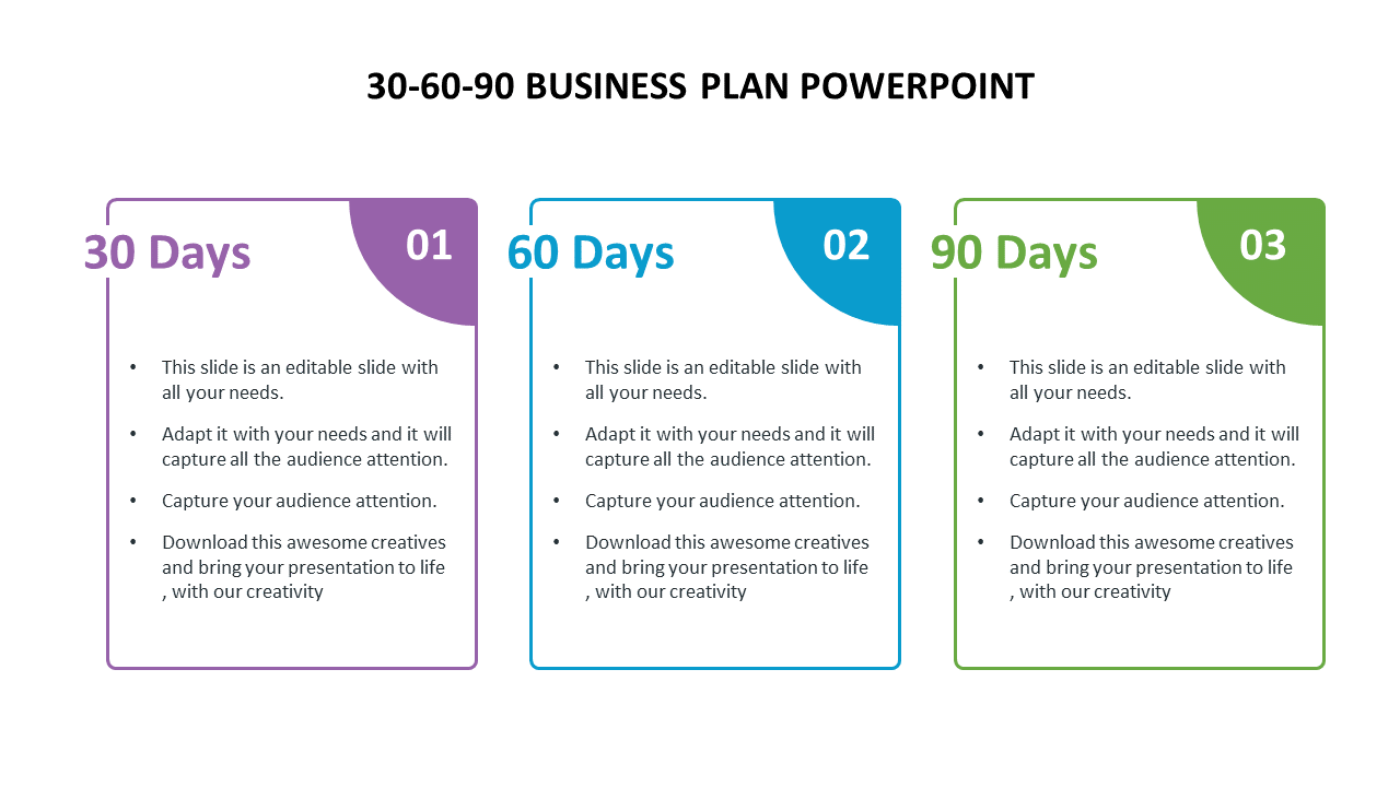 Slide with three colored boxes in purple, blue, and green, labeled 30, 60, and 90 days, each containing numbers and text.
