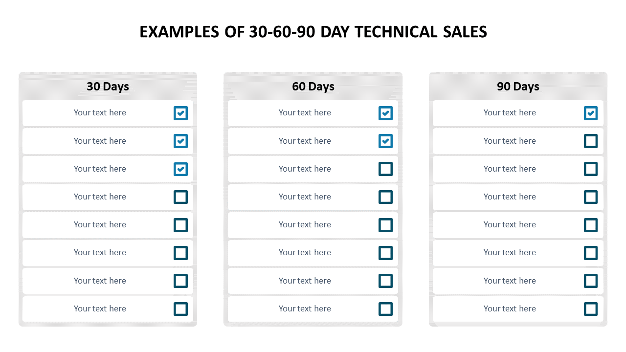 Technical sales plan with sections for 30, 60, and 90 days, featuring checklist items with placeholder text.