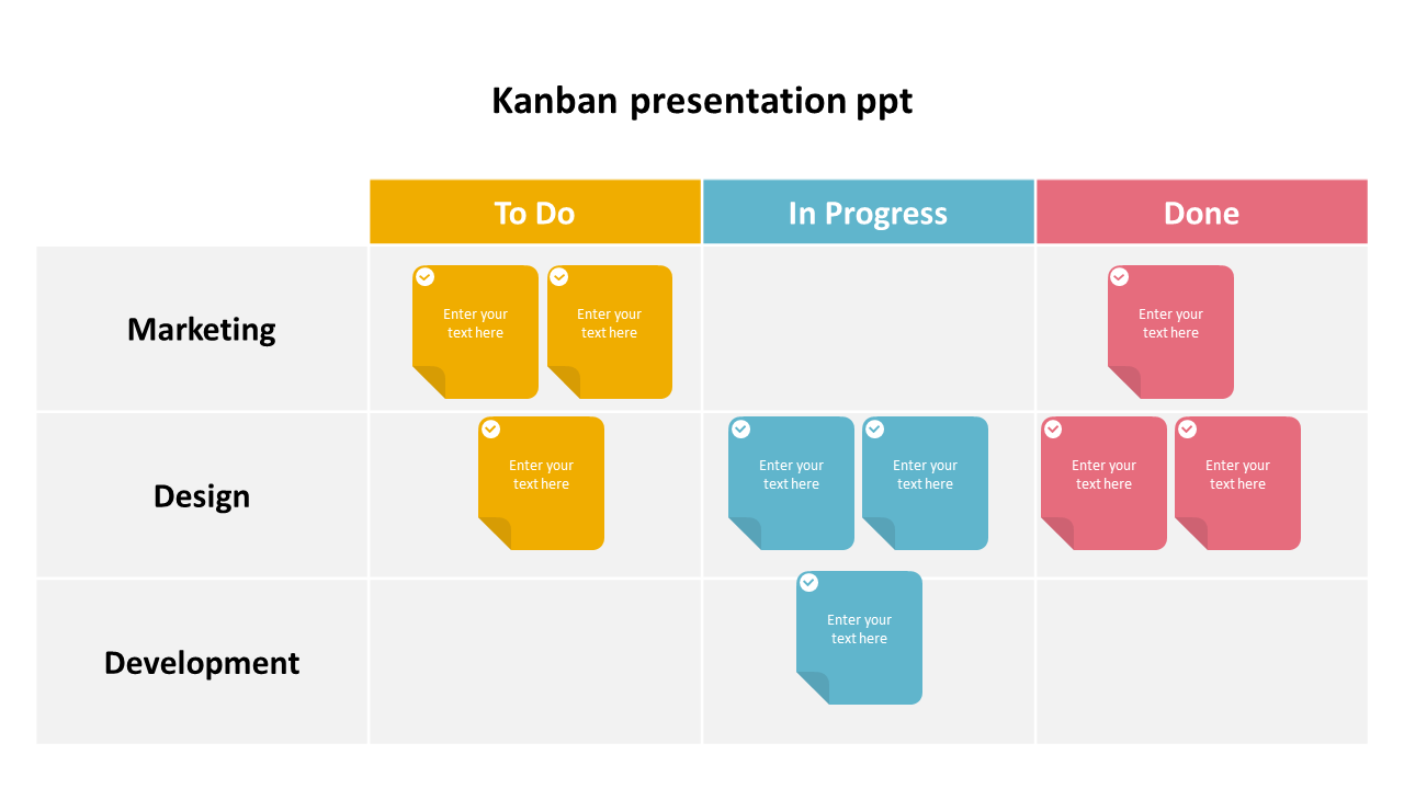 Kanban board layout with three columns labeled to do, in progress, and done, showing tasks in yellow, blue, and red boxes.