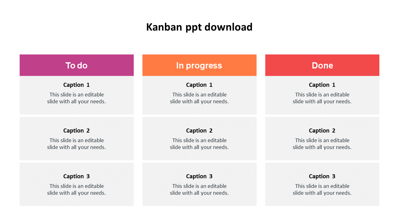 Kanban template with three columns and rows showing to do, in progress, and done with captions areas.