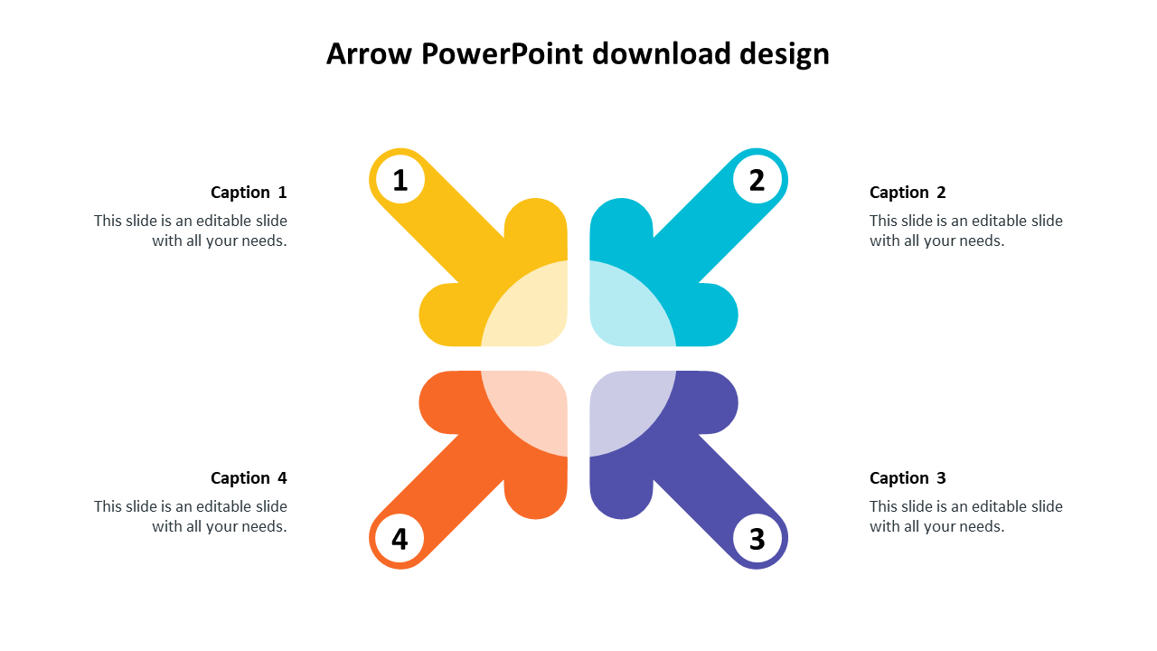 Four arrow infographic in yellow, blue, purple, and orange pointing inward, numbered 1 to 4, with text boxes on each side.