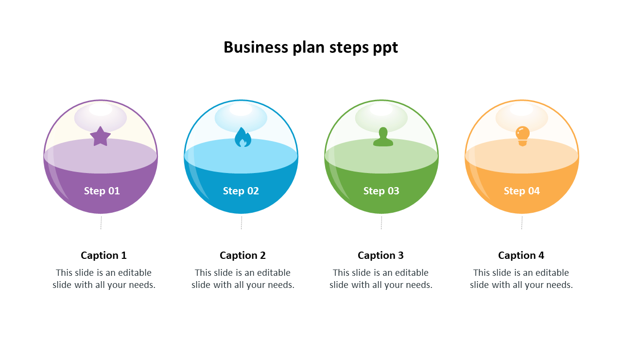 PowerPoint slide with four colorful bubbles representing steps in a business plan with captions on a white backdrop.