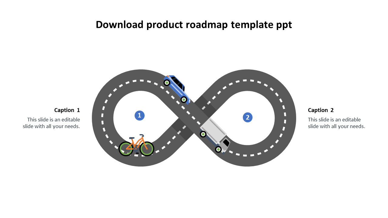 Infinity loop road with dotted lines, featuring a bicycle, car, and truck, with numbered points for roadmap stages.