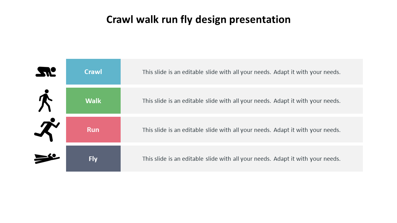 Crawl walk run fly slide featuring sections for different movement stages with captions.