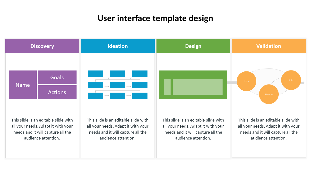 Colorful PowerPoint slide for user interface design stages Discovery, Ideation, Design, and Validation with icons and text.