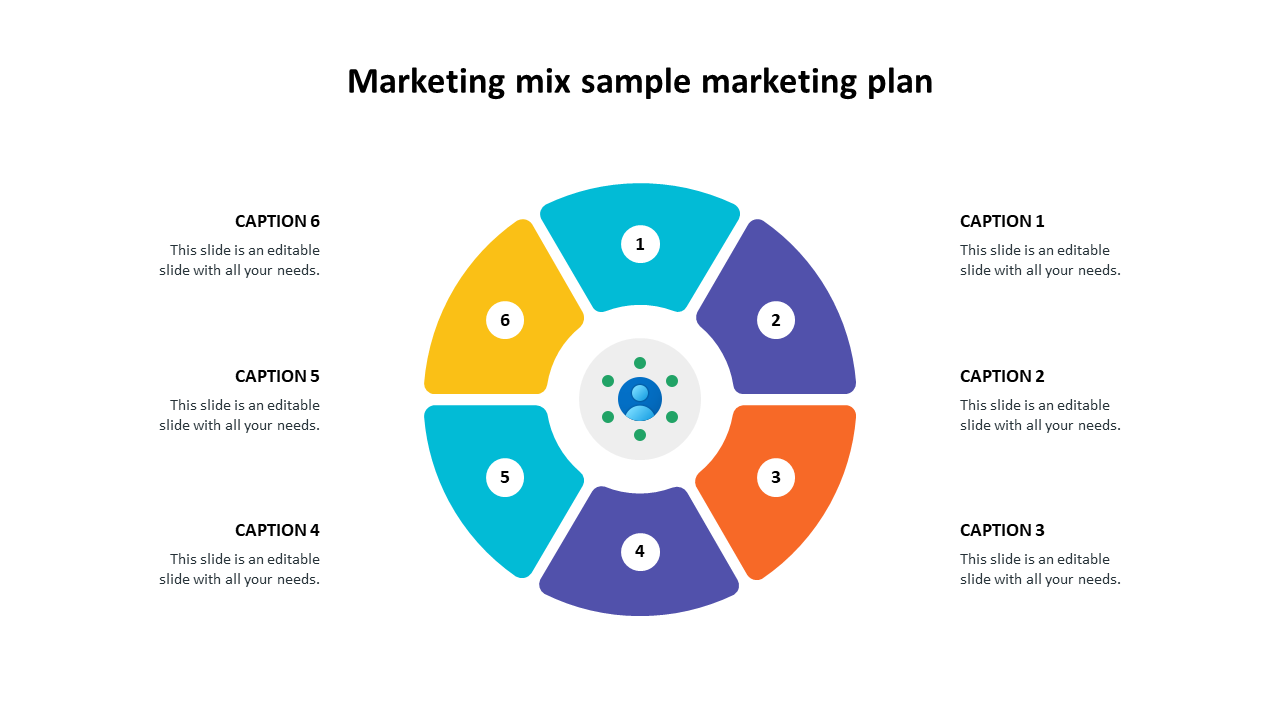 Circular diagram with six numbered segments in blue, orange, yellow, and purple, linked to captions for marketing planning.