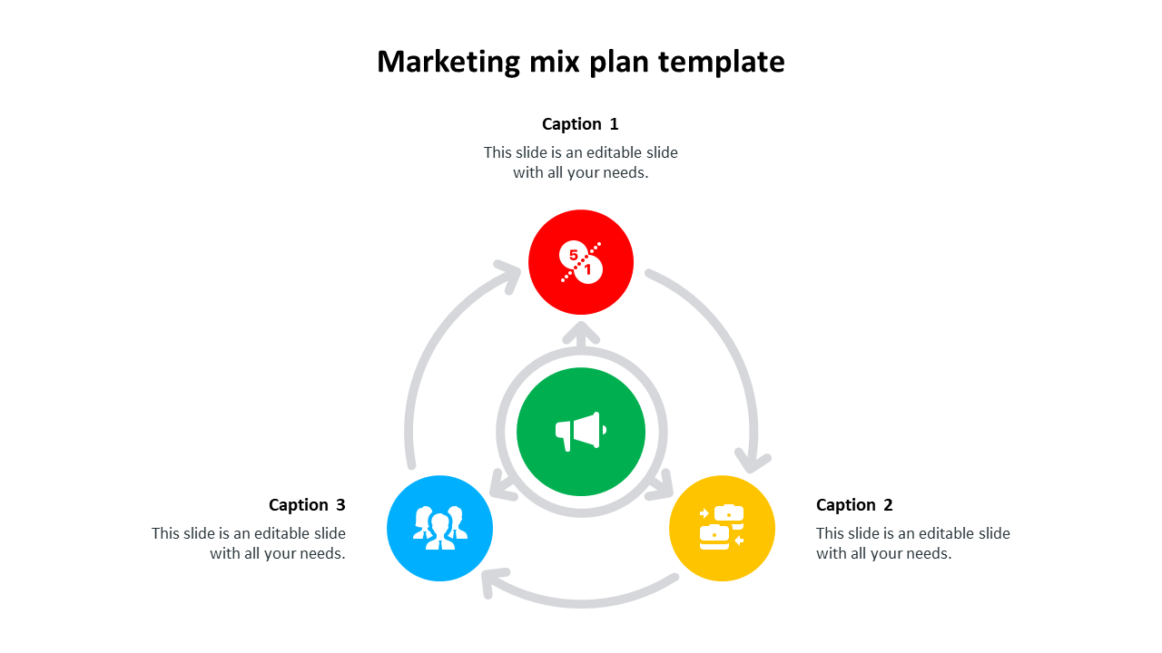 PPT slide showing a circular marketing mix plan with color coded icons for different strategies with three captions.