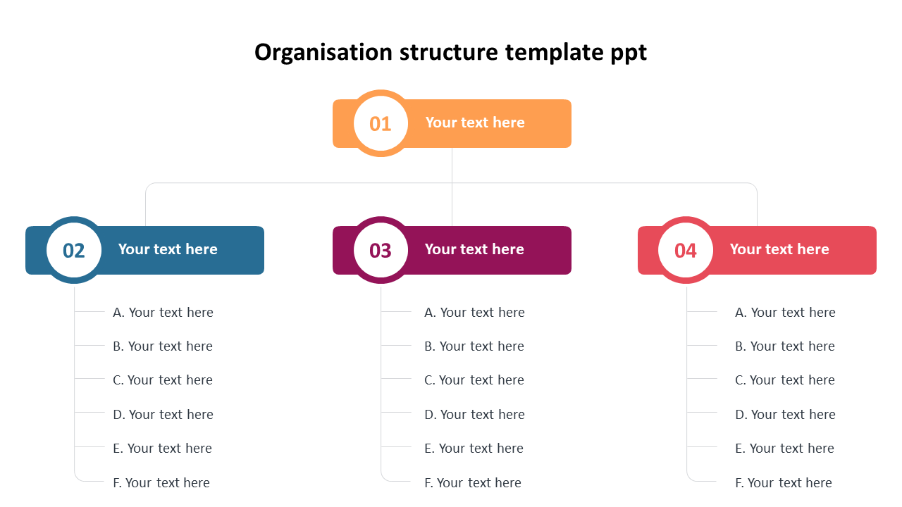 Ravishing Organization Structure Template PPT Presentation