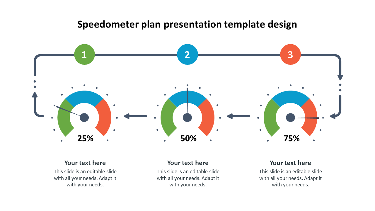 Explore Now! Speedometer Plan Presentation Template Design