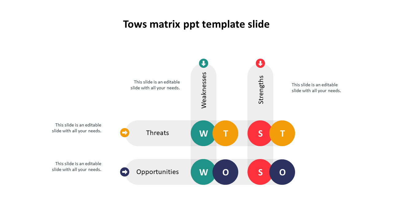 A TOWS Matrix slide featuring a four colored quadrant layout designed for strategic analysis with placeholder text.