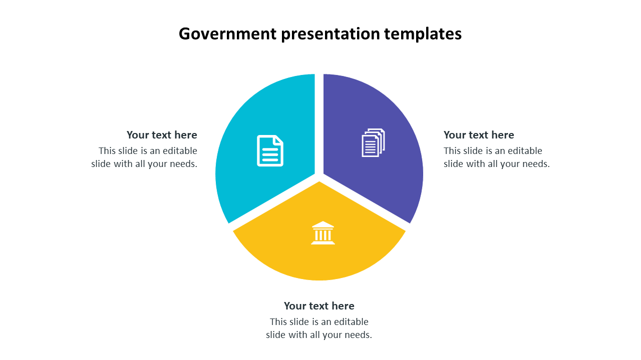 Three section pie chart slide with blue, yellow, and purple segments, each featuring government related icons.