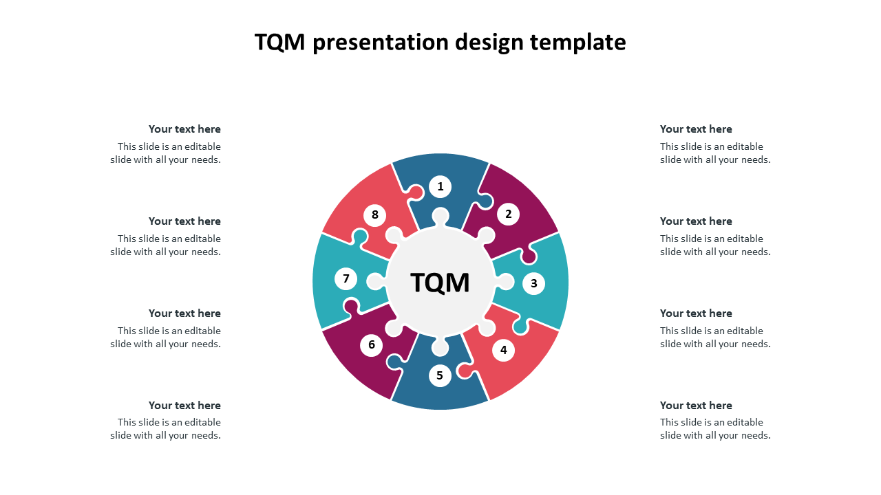 TQM Presentation Design Template Background Themes