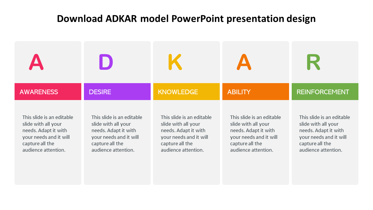 ADKAR model slide with five vertical columns in red, purple, yellow, orange, and green, each representing a change phase.