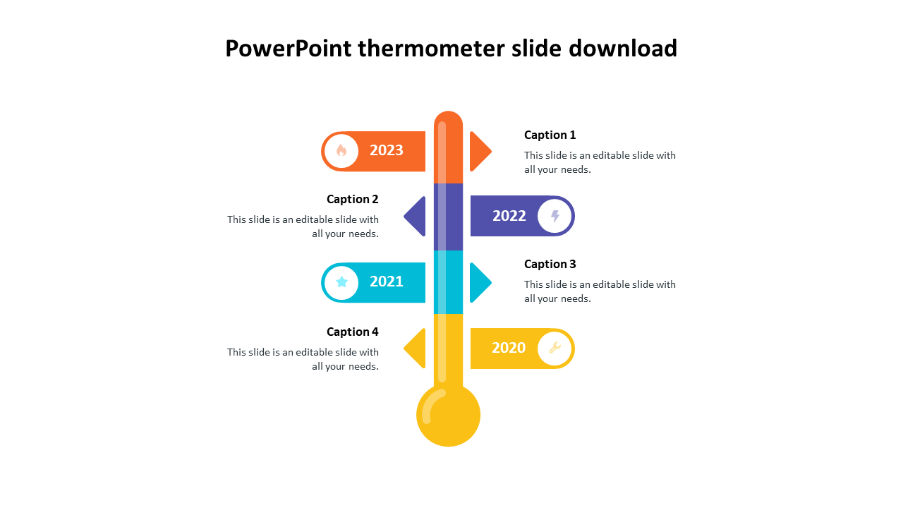 PPT slide featuring a colorful thermometer design with arrows and years labeled 2020, 2021, 2022, and 2023 with captions.