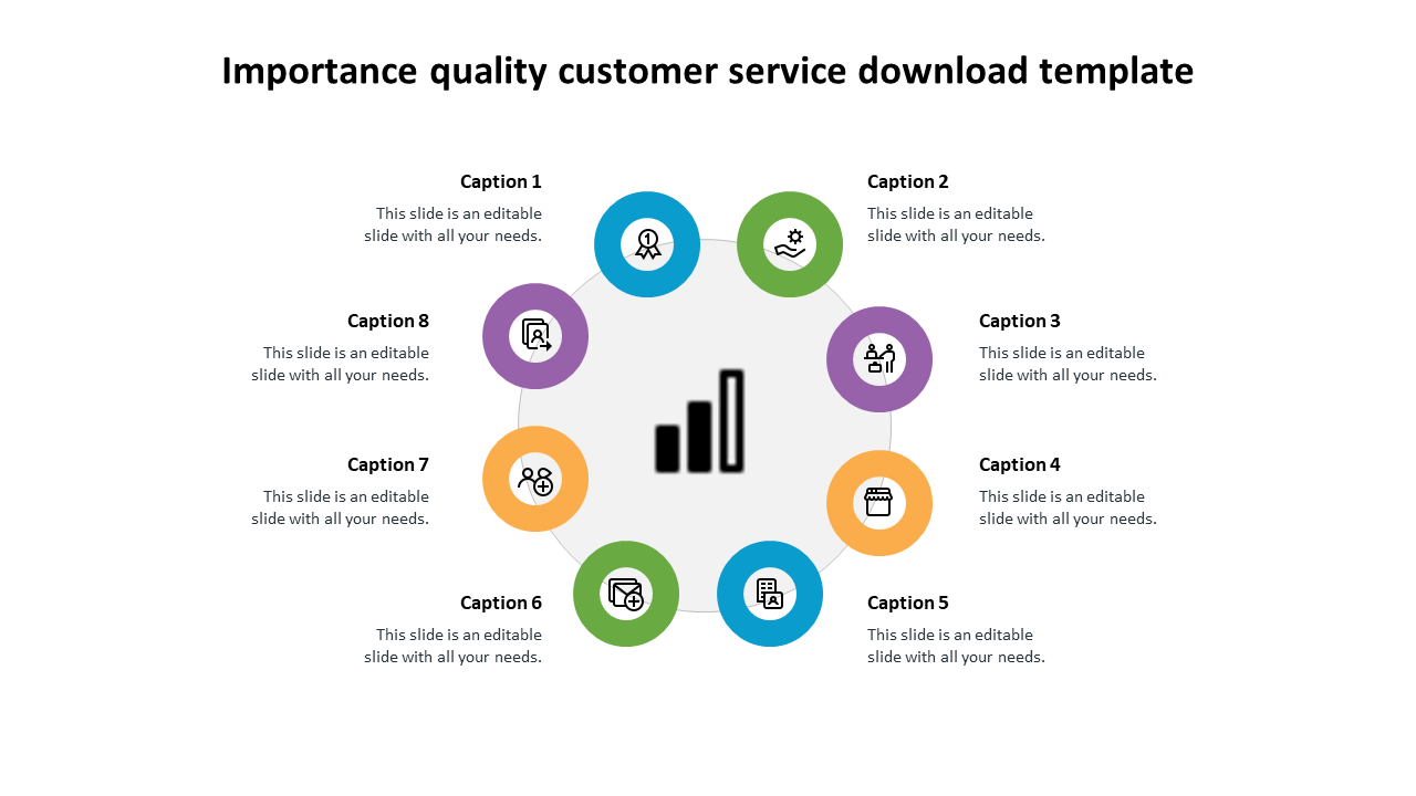 Use Importance Quality Customer Service Download Template