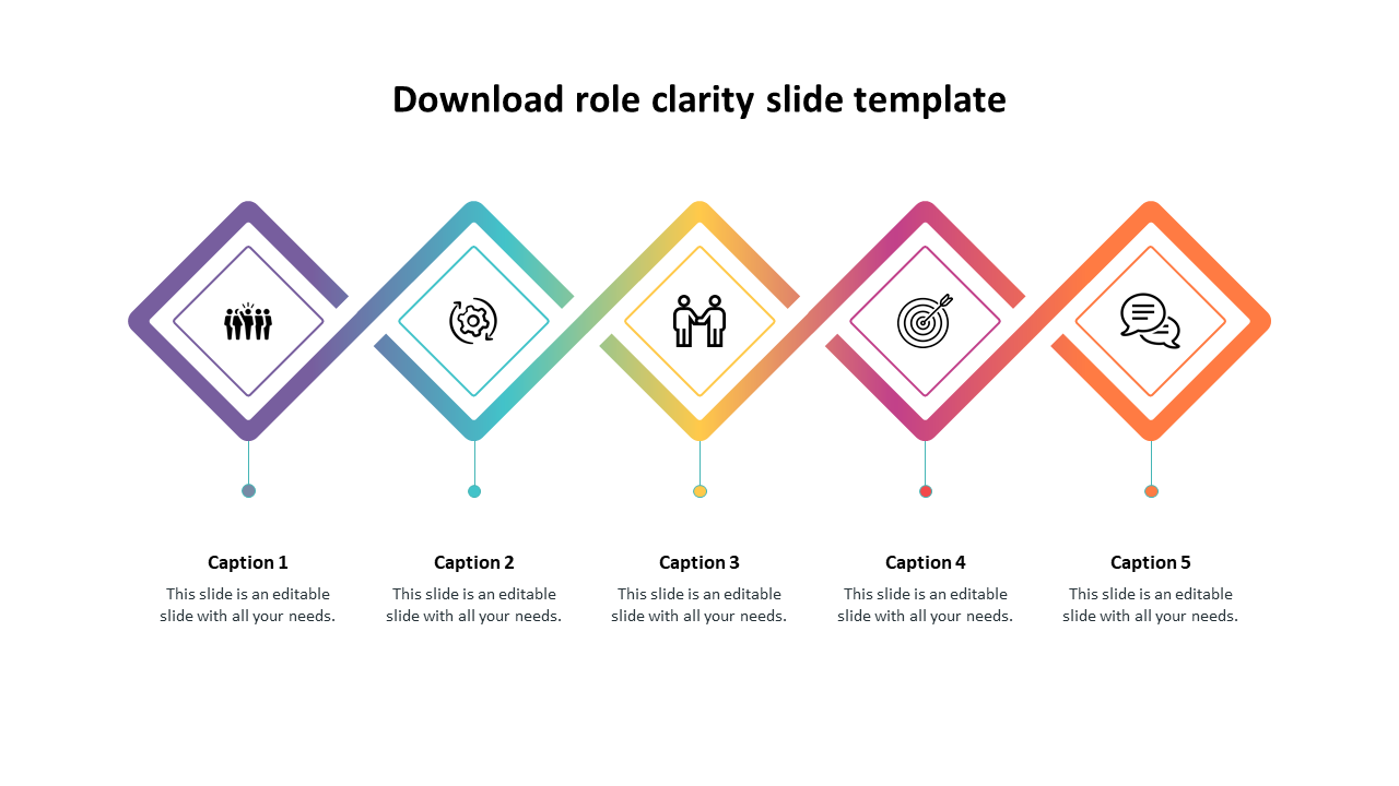 Colorful diamond icons showing role clarity elements with text captions underneath.