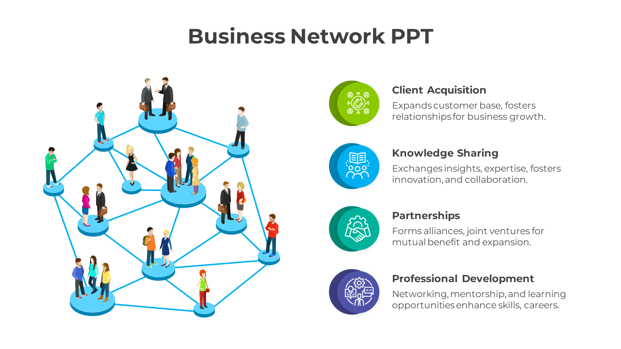 Business network diagram with interconnected people on blue plateform and four key benefits listed with colorful icons.