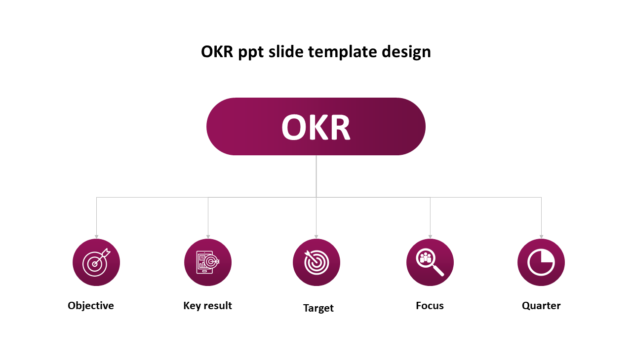 Attractive Okra PPT Slide Template Design Presentation