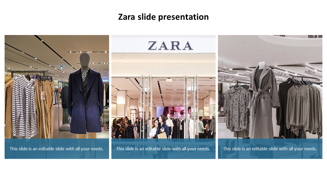 Zara slide featuring clothing racks, store entrance, and a mannequin in a stylish coat each with placeholder text below.