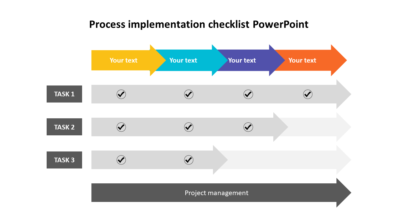 Creative Process Implementation Checklist PowerPoint Design