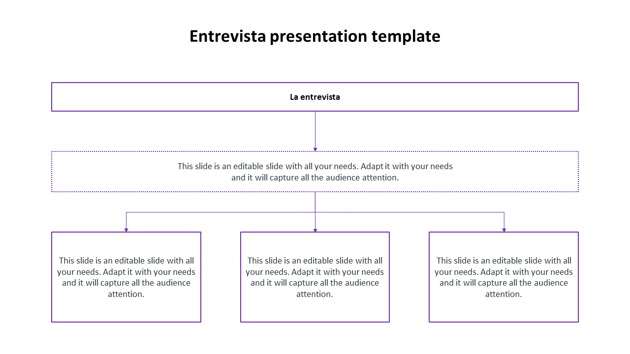 Entrevista template featuring a structured flowchart with boxes and arrows in a clean purple outline.