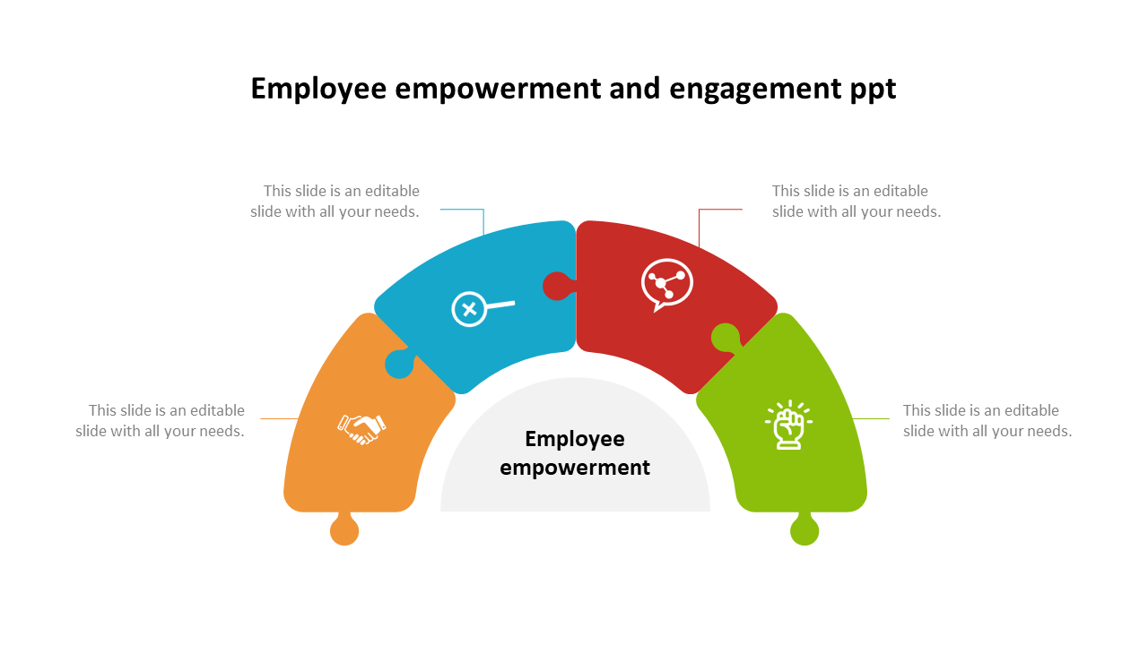 Semi-circular puzzle diagram with four connected pieces, representing employee empowerment, each containing an icon.