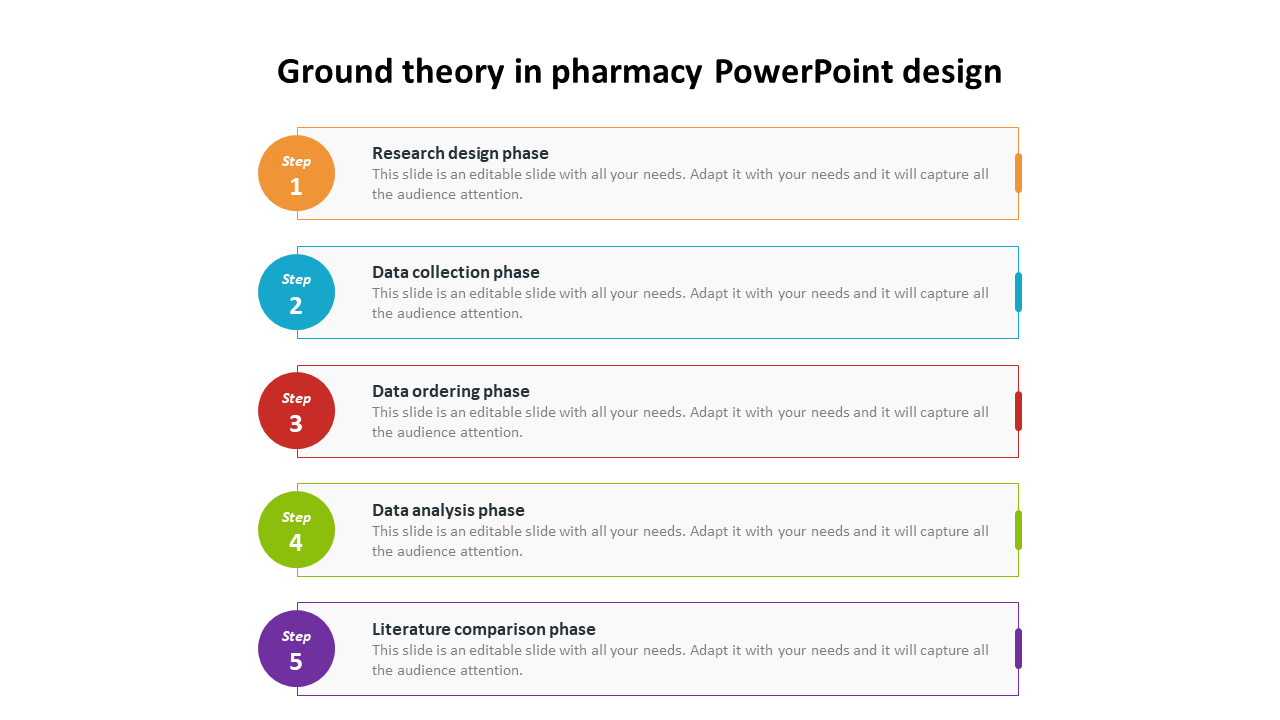 Pharmacy infographic with five numbered circles and text boxes in orange, blue, red, green, and purple on a white background.