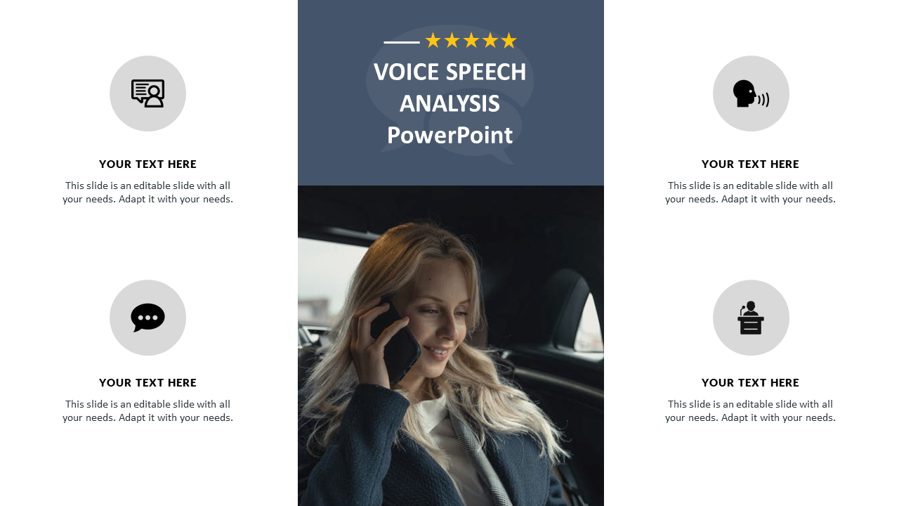 Voice Speech analysis featuring a woman on a call in the center, with speech and communication icons on either side.