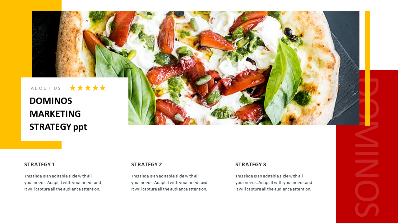 Domino's slide with a pizza image at the top, and three strategy sections on a white backdrop with yellow and red accent.