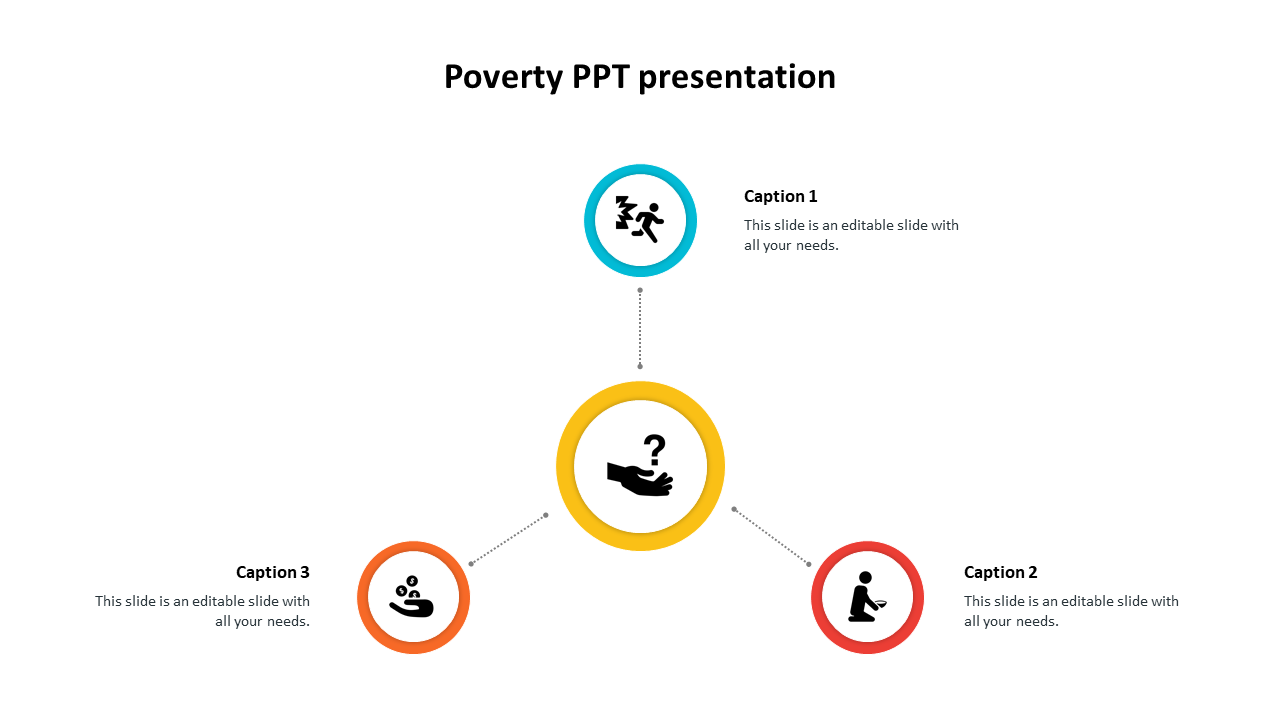 Central question mark icon with three surrounding icons representing poverty challenges, linked by dotted lines.