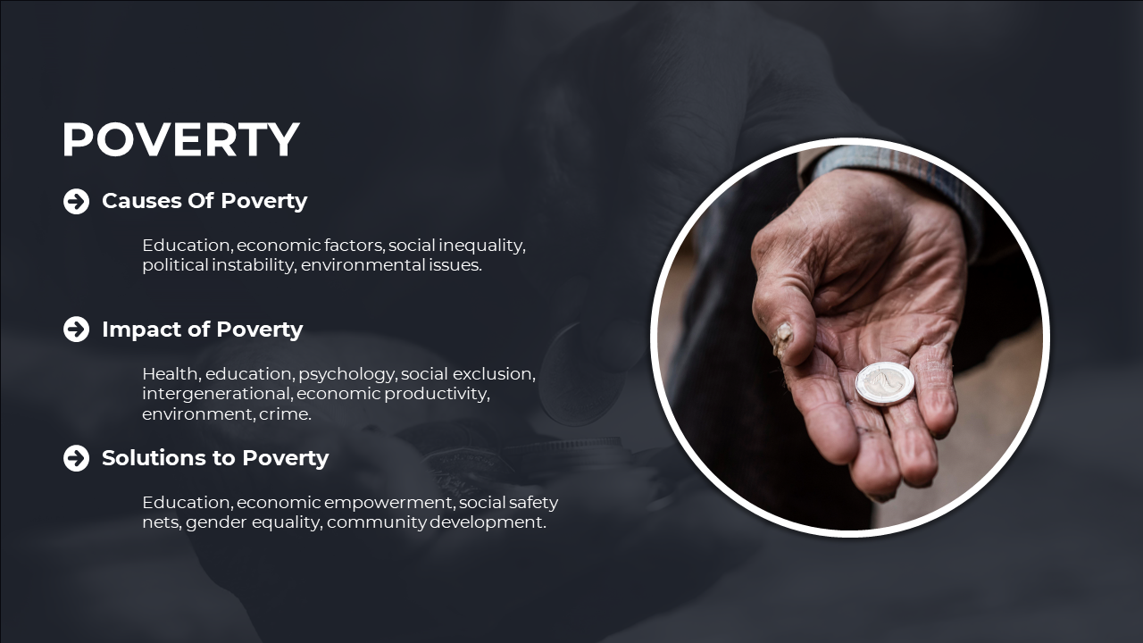 A hand holding a coin next to text sections detailing the causes, impact, and solutions related to poverty.