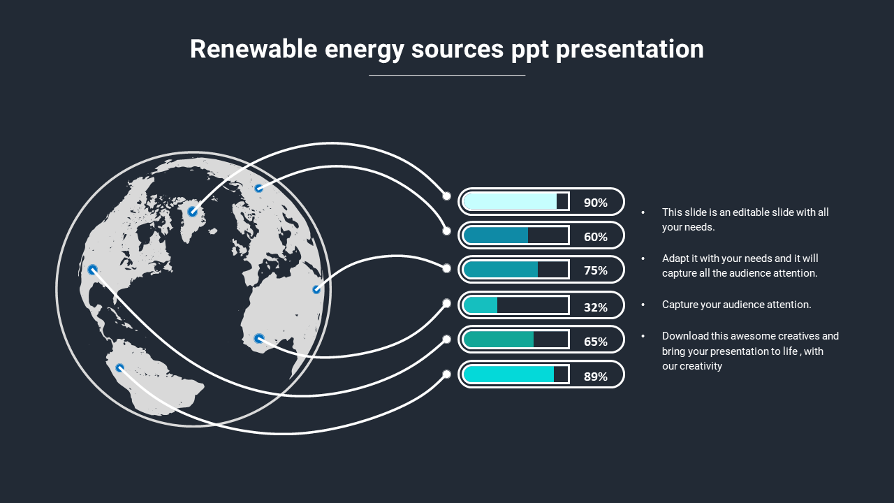 Slide illustrating renewable energy sources with a world map and progress bars on a dark backdrop.