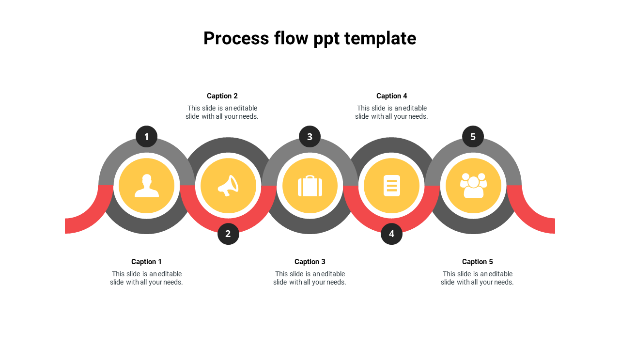Slide with five numbered circular icons in yellow and gray, linked by red wave like connectors on a white background.