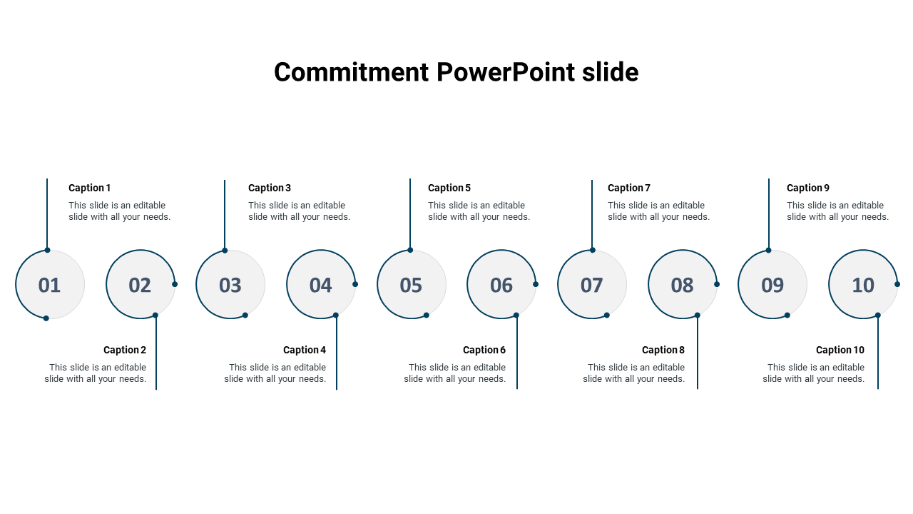 Commitment PowerPoint slide with ten numbered steps, each with a caption for text.