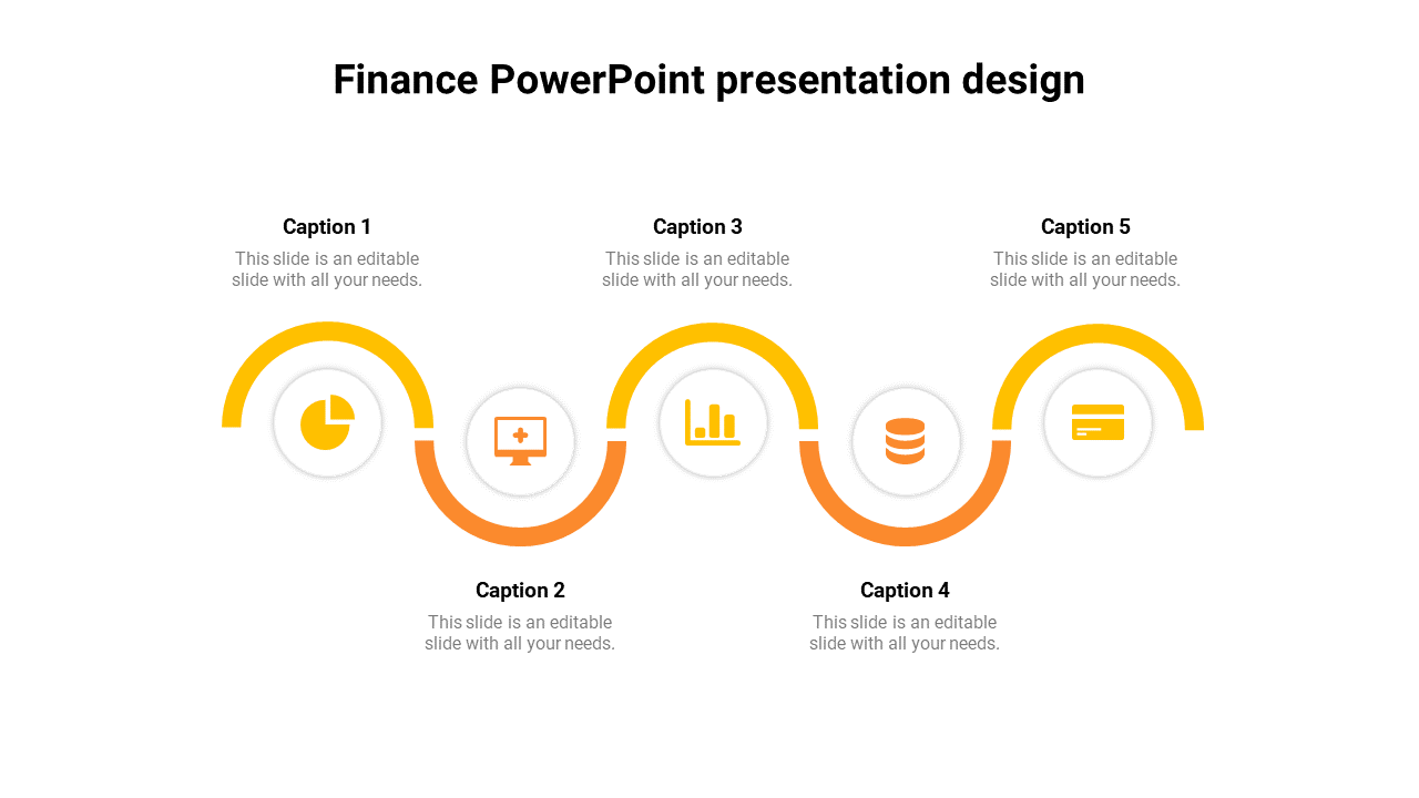 Finance slide with a wavy yellow and orange line connecting five circular icons, each with captions and descriptions.