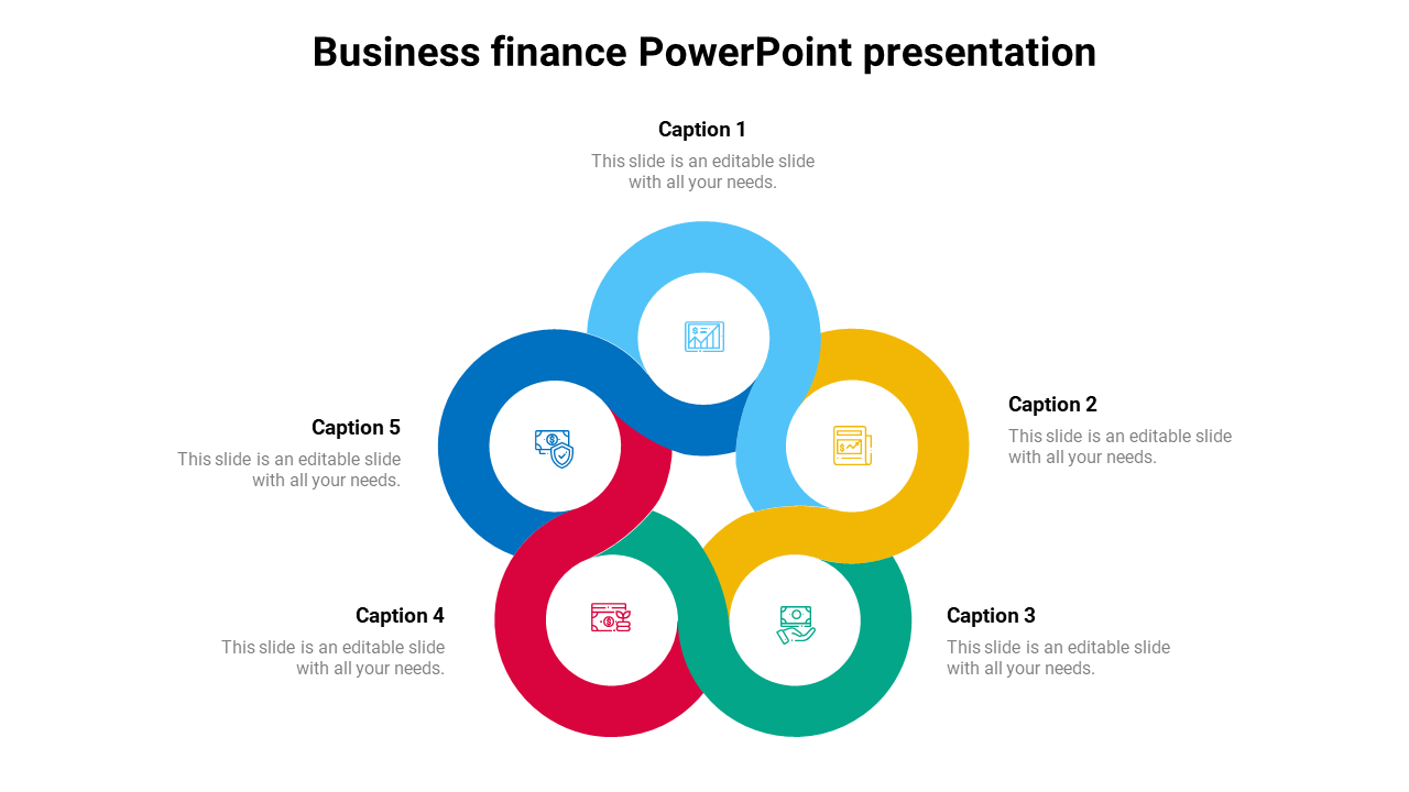 Infographic of five overlapping rings representing finance concepts with captions areas and icons.