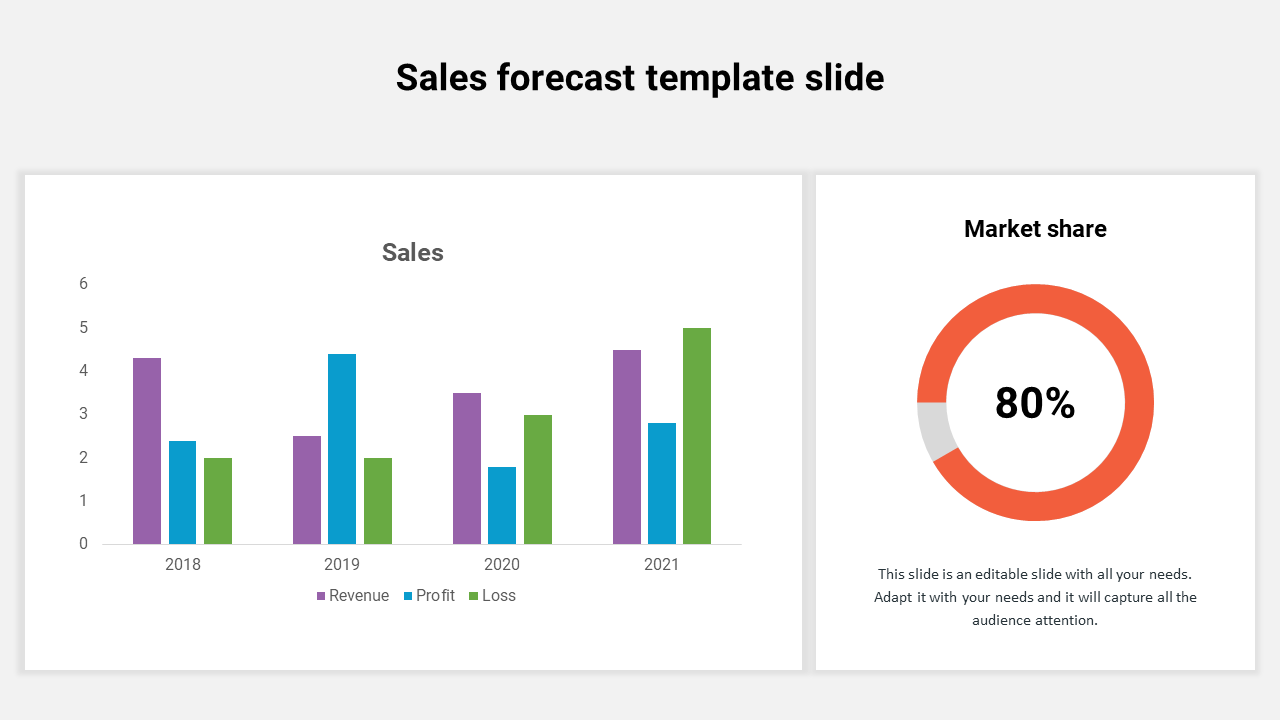 Colorful bar chart representing sales trends from 2018 to 2021, alongside a donut chart showing 80% market share.