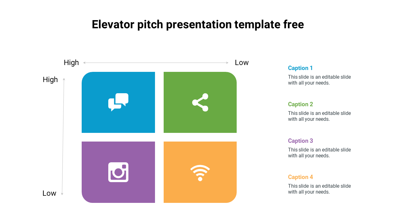 Colourful elevator pitch template with a matrix, showing chat, sharing, Instagram, and wi-fi icons with caption areas.