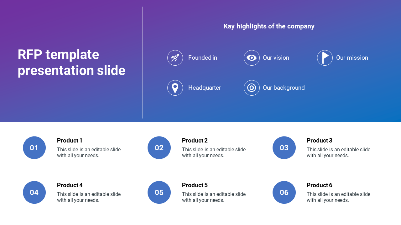 Slide with company highlights in icons on a purple to blue gradient background, and six circular numbered sections below.