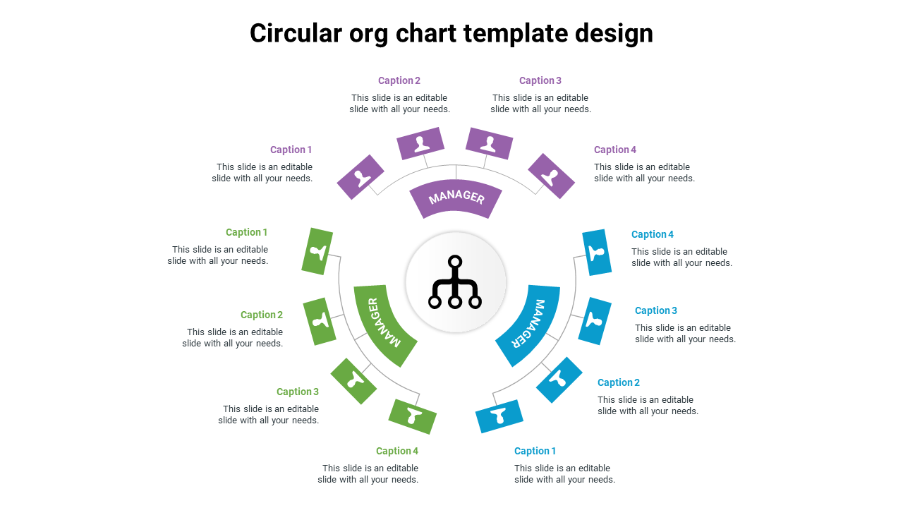 Circular organizational chart template with three layers, each displaying manager roles and captions for team structure.