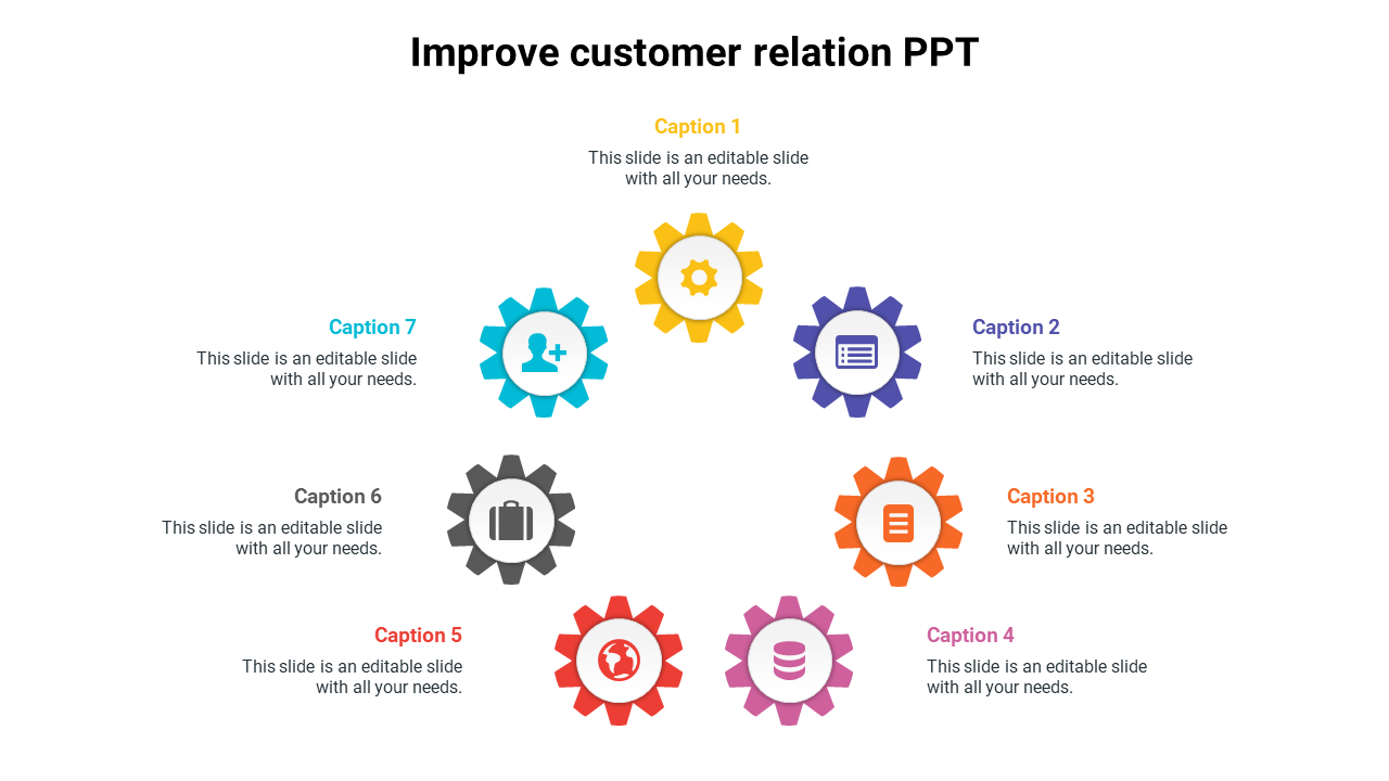 Slide featuring colorful gears representing customer relationship improvement strategies with captions on a white backdrop.