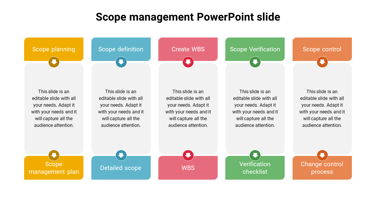 Scope management slide with six vertical sections. Each section contains placeholder text and arrows at the top and bottom.